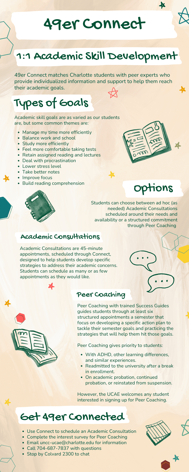49er Connect 1:1 Academic Skill Development 49er Connect matches Charlotte students with peer experts who provide individualized information and support to help them reach their academic goals. Types of Goals Academic skill goals are as varied as our students are, but some common themes are: Manage my time more efficiently Balance work and school Study more efficiently Feel more comfortable taking tests Retain assigned reading and lectures Deal with procrastination Lower stress level Take better notes Improve focus Build reading comprehension Options Students can choose between ad hoc (as needed) Academic Consultations scheduled around their needs and availability or a structured commitment through Peer Coaching. Academic Consultations Academic Consultations are 45-minute appointments, scheduled through Connect, designed to help students develop specific strategies to address their academic concerns. Students can schedule as many or as few appointments as they would like. Peer Coaching Peer Coaching with trained Success Guides guides students through at least six structured appointments a semester that focus on developing a specific action plan to tackle their semester goals and practicing the strategies that will help them hit those goals. Peer Coaching gives priority to students: With ADHD, other learning differences, and similar experiences. Readmitted to the university after a break in enrollment. On academic probation, continued probation, or reinstated from suspension. However, the UCAE welcomes any student interested in signing up for Peer Coaching. Get 49er Connected Use Connect to schedule an Academic Consultation Complete the interest survey for Peer Coaching Email uncc-ucae@charlotte.edu for information Call 704-687-7837 with questions Stop by Colvard 2300 to chat